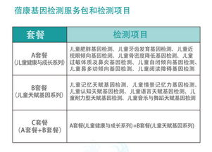 蓓康基因检测服务 为儿童健康精准护航的专业检验检测服务